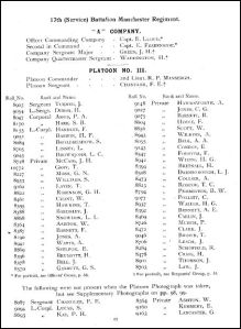 Roll of Honour showing the names of the men in the Platoon.   This includes Arthur Bell and Robert Schofield.  Ruben joined the Battalion soon after.